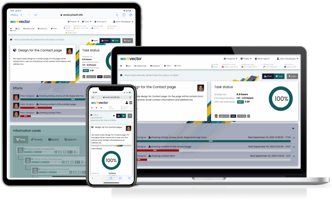 Tablet, cellphone and computer displaying WorkVector content.